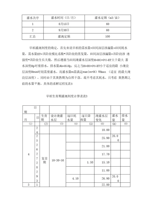 农田水利学课程设计报告