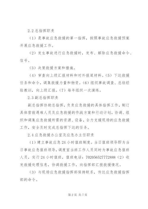 应急救援组织机构及职责[五篇].docx