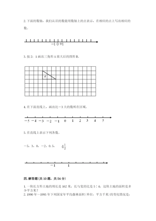 小学数学六年级下册重点题型专项练习精品(典型题).docx