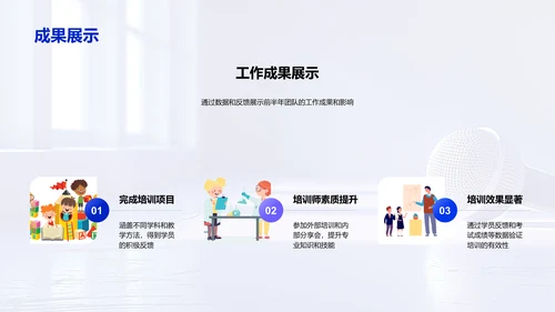 团队工作半年总结PPT模板