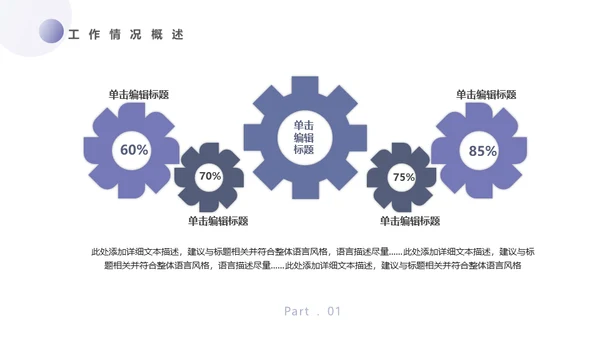 起航未来商业企划部通用PPT模板