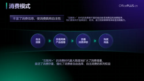 弥散科技风互联网+介绍PPT模板