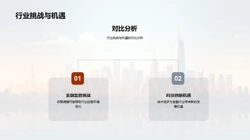 探索金融创新之路