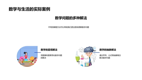 数学解题在生活中的运用