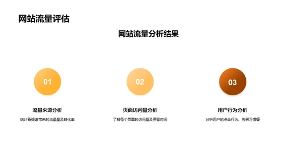 中秋节市场营销全攻略