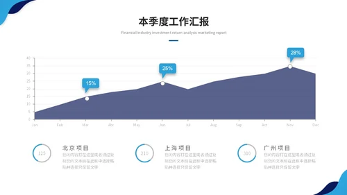 蓝色简约商务季度工作总结工作汇报工作计划ppt模板