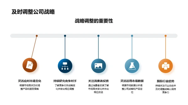 家居行业的变革之路