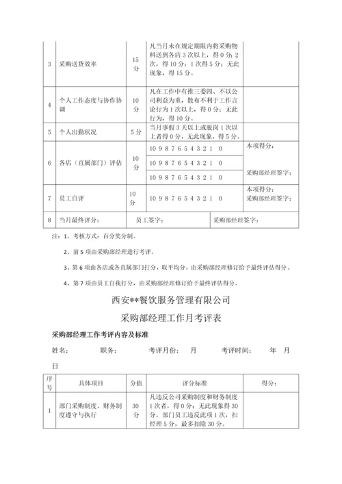 我的职能部门员工年终奖金分配及绩效考核执行方案.docx