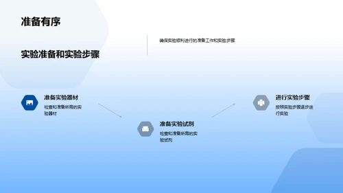 科学实验指导