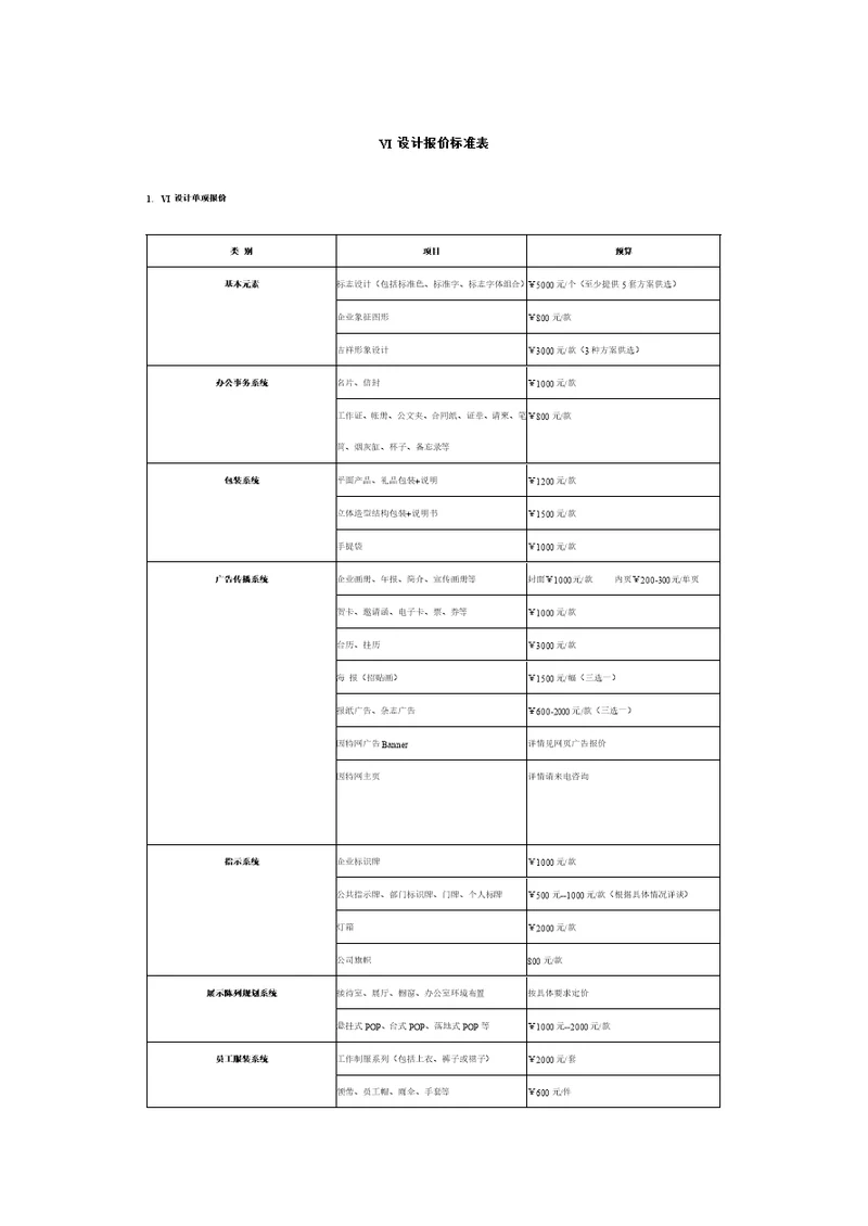 VI设计报价标准表2