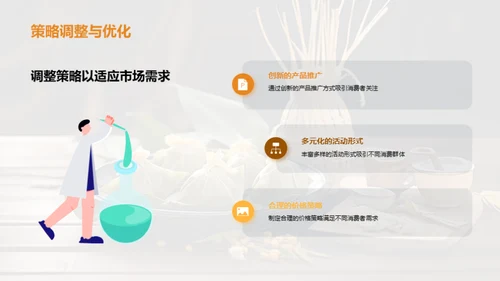 端午节商业解析