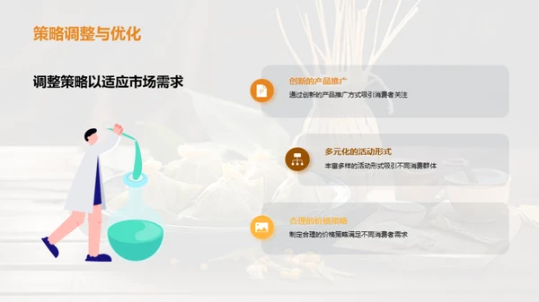 端午节商业解析