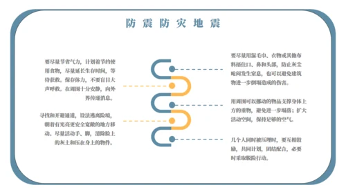 自然灾害应急预案自救安全教育通用PPT模板