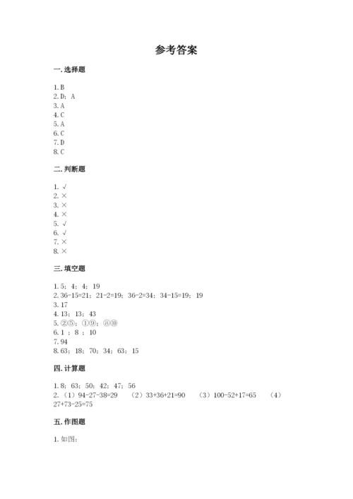 小学数学二年级上册期中测试卷附下载答案.docx