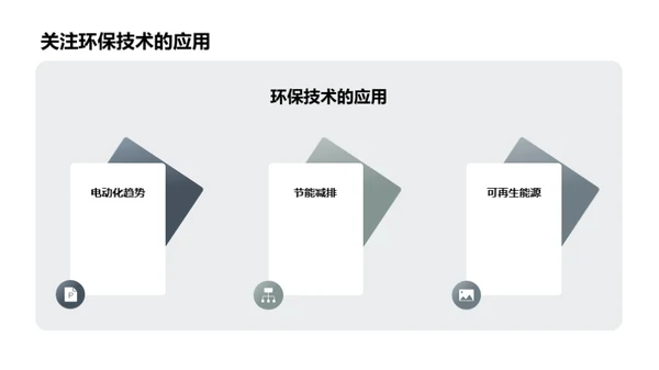 汽车改装：跨越新纪元