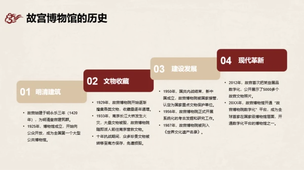红黄色中国风故宫博物馆介绍PPT模板