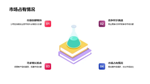 科技金融的挑战与机遇