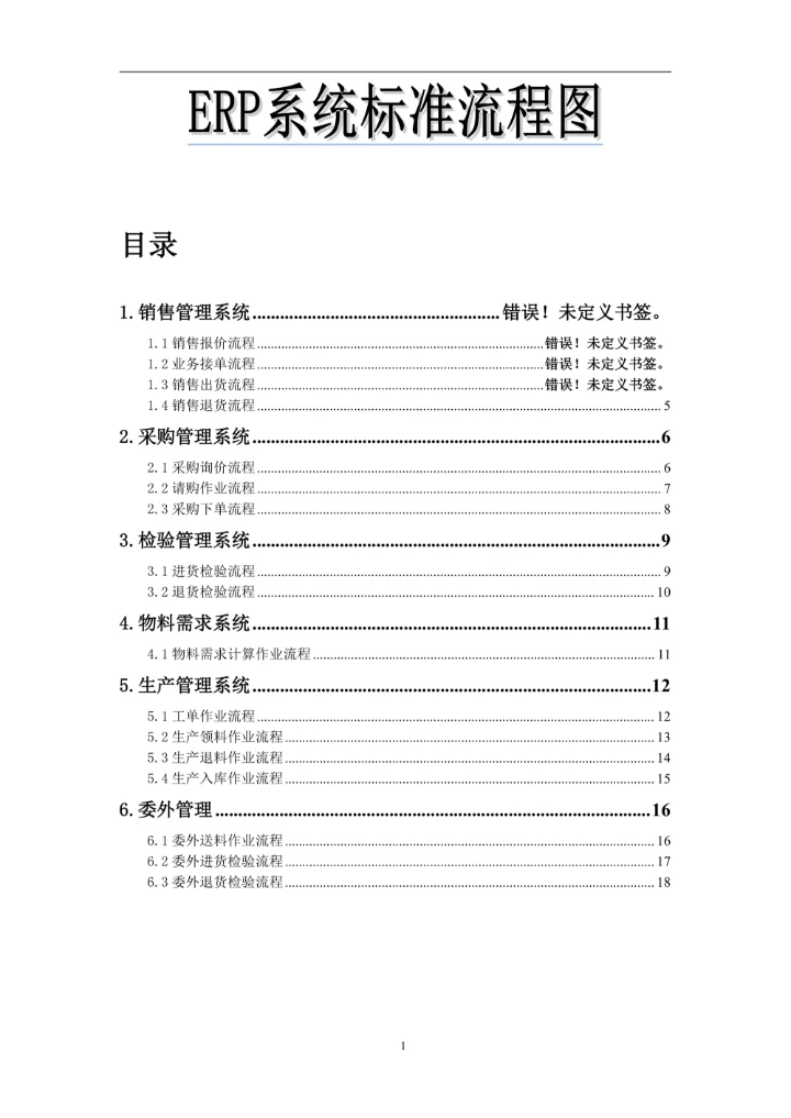 ERP系统标准流程图