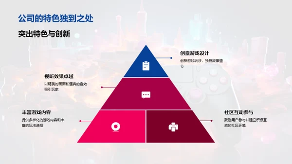 游戏市场新年战略营销