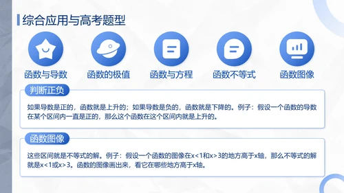 蓝色极简风函数专题复习PPT模板