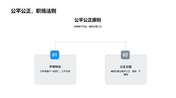 行业道德与商务礼仪