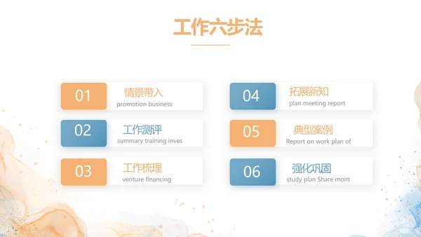 路演创新项目商业计划书商务动态PPT模板