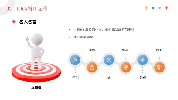 红色3D简约商务风企业PDCA循环工作方法培训课件PPT模板pdca