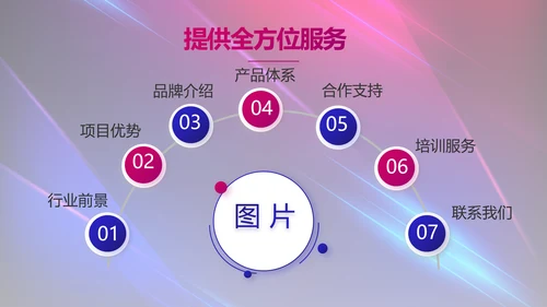 大气科技产品发布会策划方案PPT