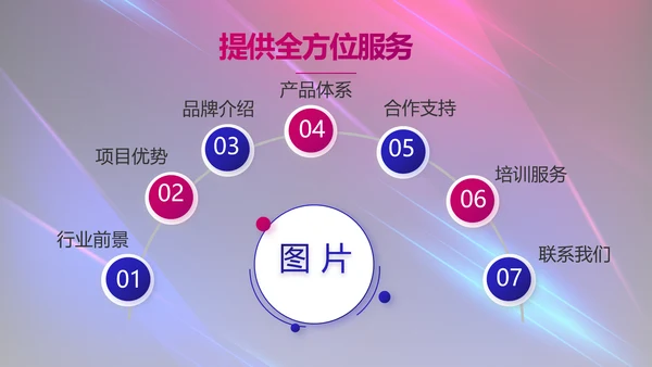 大气科技产品发布会策划方案PPT