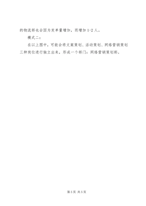 组织架构及部门规划 (2).docx