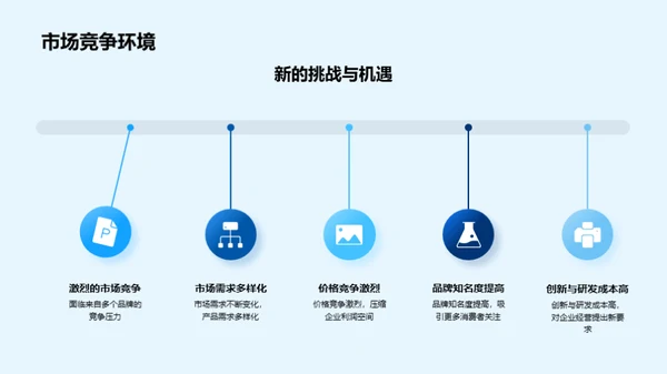 跨越挑战，开创未来