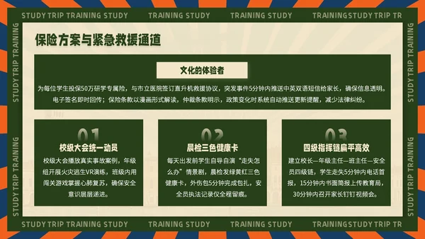 黄绿色复古风企业文化宣导PPT模板