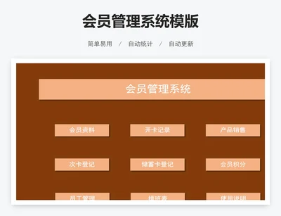 会员管理系统模版