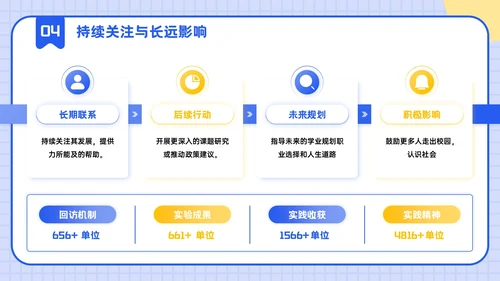 蓝黄色立体风社会实践主题PPT模板