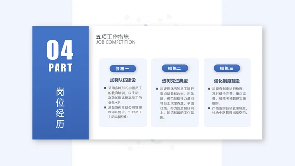 卡片式部门岗位竞聘个人简历通用PPT模板