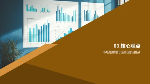 市场调研报告解读