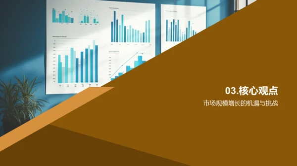 市场调研报告解读