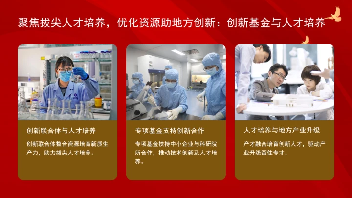 依托创新联合体培养拔尖创新人才的模式、挑战与策略ppt课件