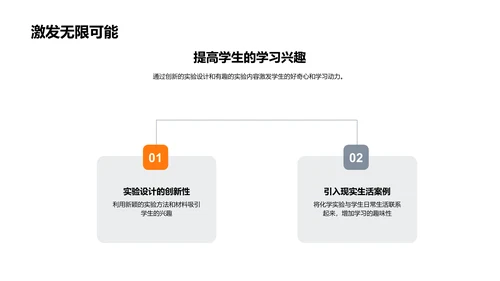 高中化学实验教学PPT模板