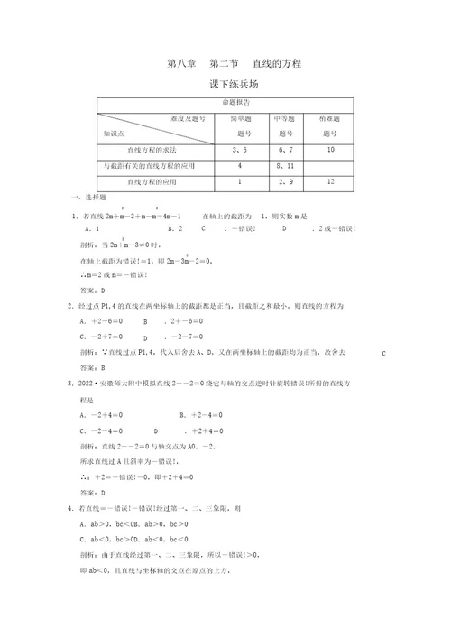 2022高考数学课下练兵直线的方程