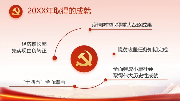 红色革命党史学习教育党课动态PPT