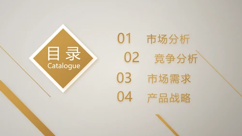 餐饮商业计划书商务动态PPT模板