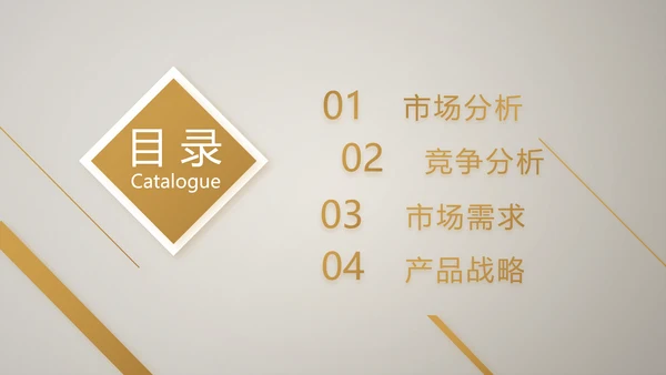 餐饮商业计划书商务动态PPT模板