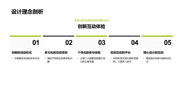 立春庆典新闻发布