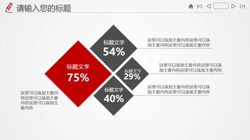 审计局项目研究调查财务分析报告通用PPT模版