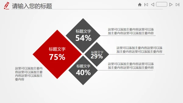审计局项目研究调查财务分析报告通用PPT模版