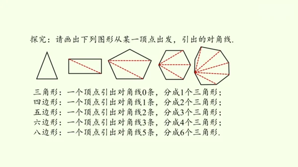 人教版数学八年级上册11.3.1多边形  课件（共24张PPT）