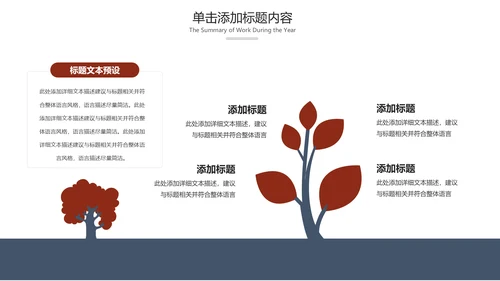 下午茶西餐厅休闲咖啡厅介绍咖啡介绍PPT模板