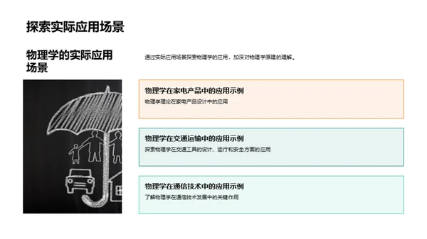 物理学探秘