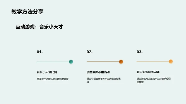 互动音乐，教学新篇章